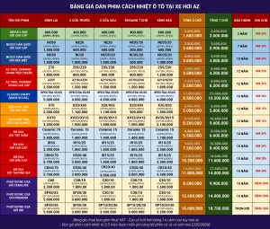 Dán phim cách nhiệt xe ô tô Kia Cerato - Báo giá tốt nhất