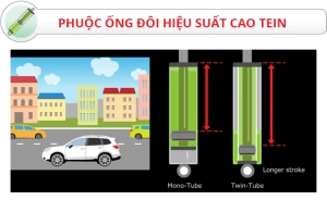 Phuộc Tein Toyota Camry - Xe Hơi AZ