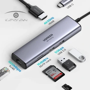 Hub USB Type C to HDMI, 2 USB 3.0, Lan Gigabit, đọc thẻ SD/TF Ugreen 20954