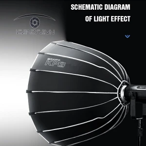 Softbox parabolic thao tác nhanh Triopo KP2-120 ngàm Bowen