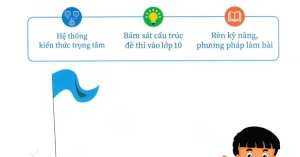 Luyện Thi Vào Lớp 10 Môn Toán (Học Mãi)