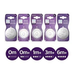 Núm ty Avent Natural cổ rộng (vỉ 2 chiếc)