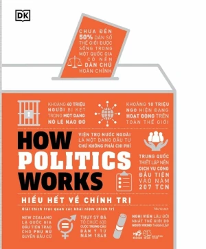 HIỂU HẾT VỀ CHÍNH TRỊ - HOW POLITICS WORKS