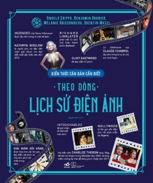 KIẾN THỨC CĂN BẢN CẦN BIẾT - THEO DÒNG LỊCH SỬ ĐIỆN ẢNH